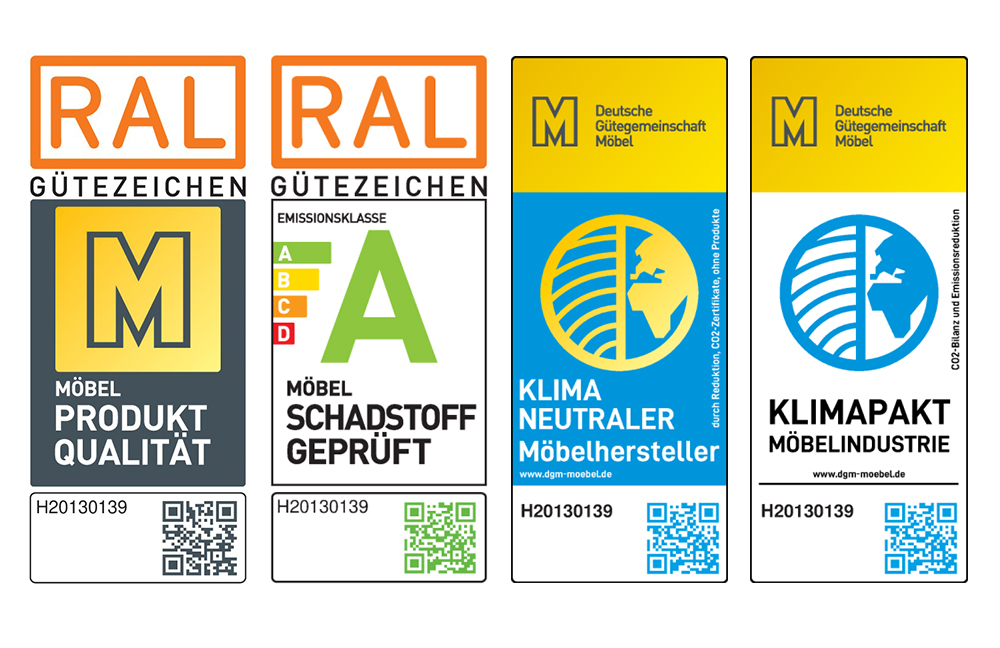 Labels neu ab 08.2026