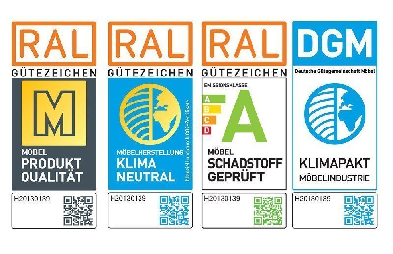 Labels