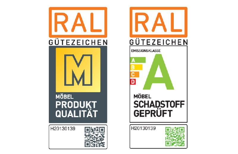 Labels neu ab 24.09.2026