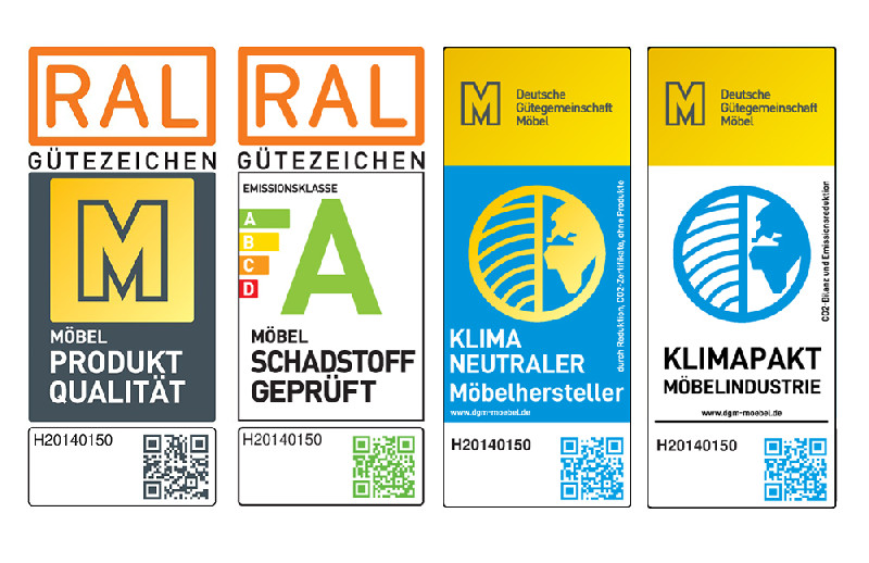 Labels neu ab 08.2026