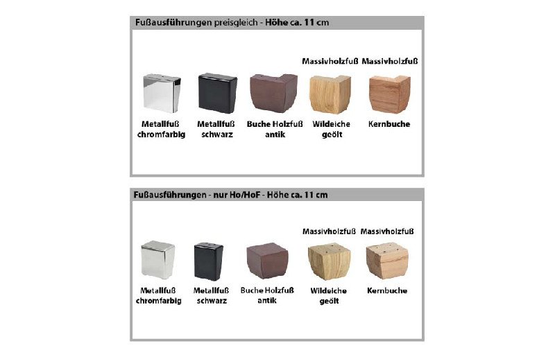 Fußausführung