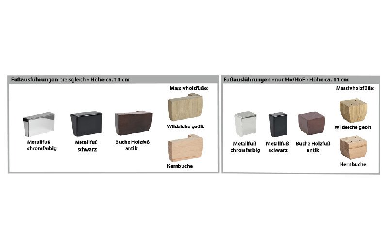 Fußausführung