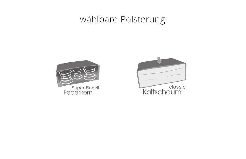 Polsterung