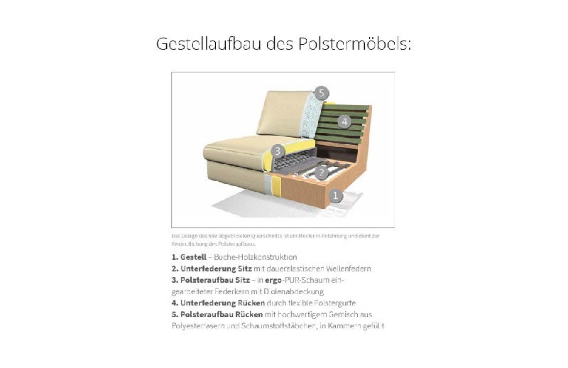 Polsterung