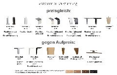 Fußausführung