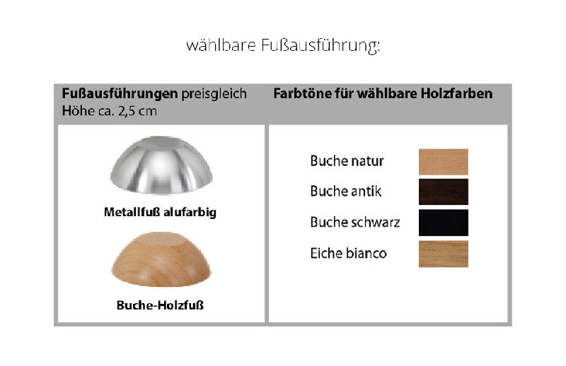 Fußausführung