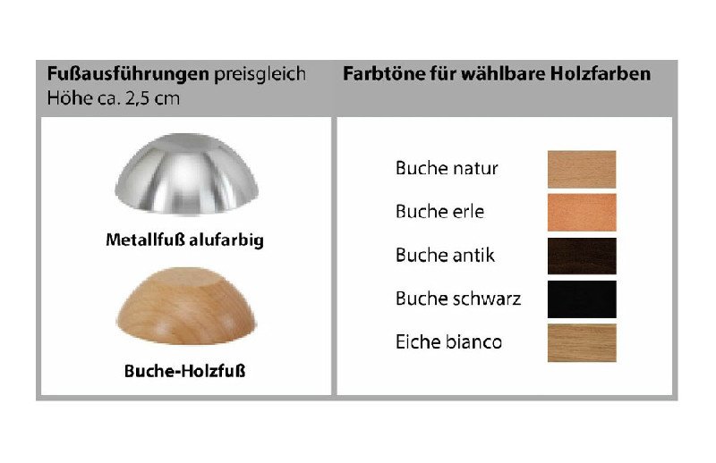 Fußausführung