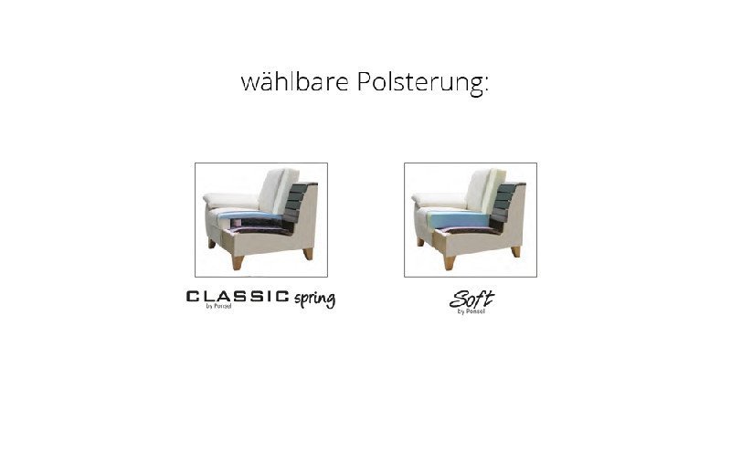 Polsterung