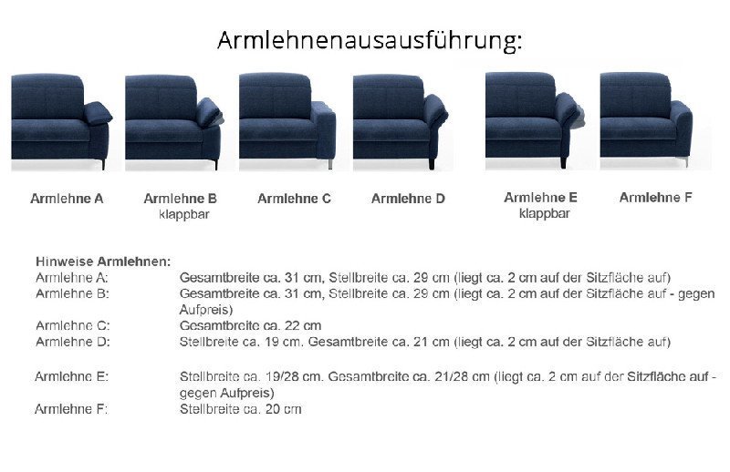 Recliner Sofa Parts Names