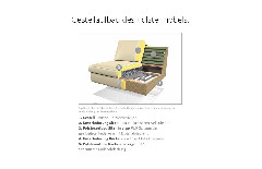 Polsterung