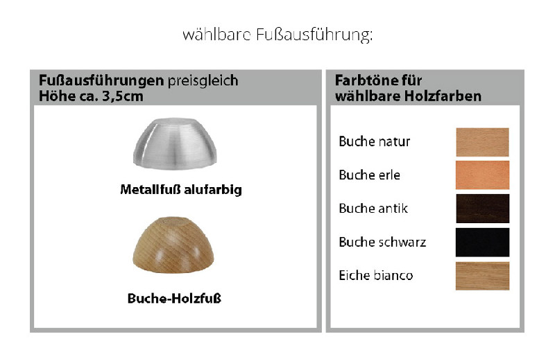 Fußausführung