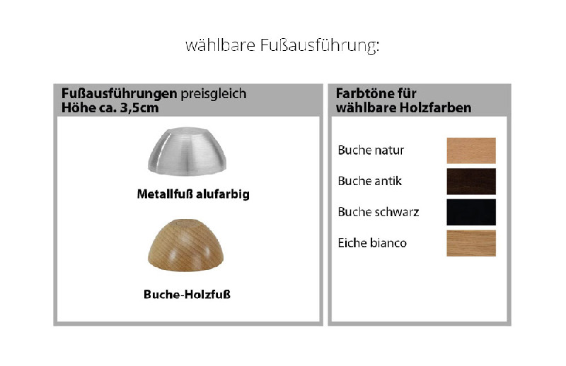 Fußausführung