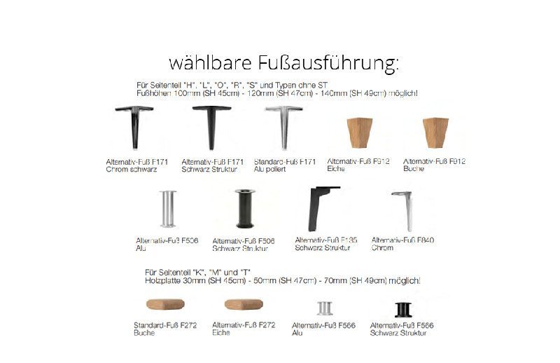 Fußausführungen