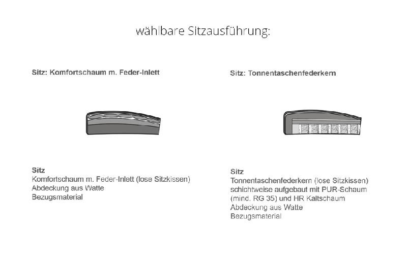Sitzausführung
