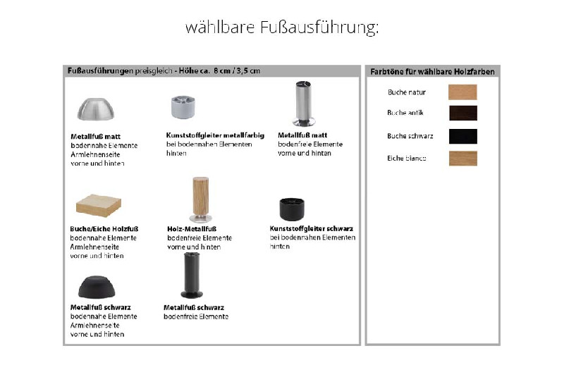 Fußausführung