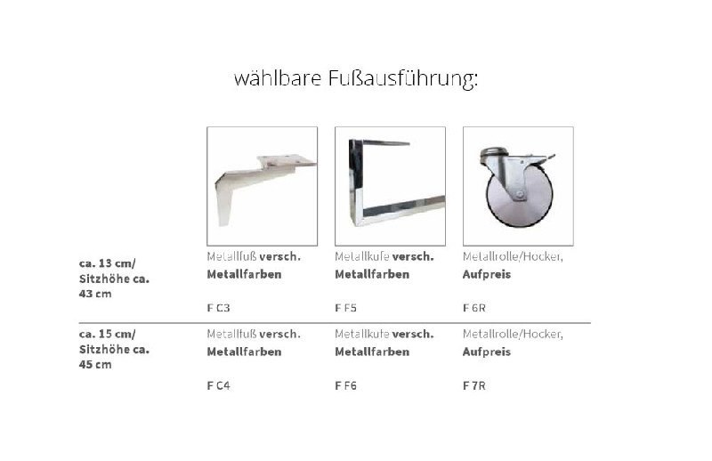 Fußausführung