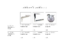 Fußausführung