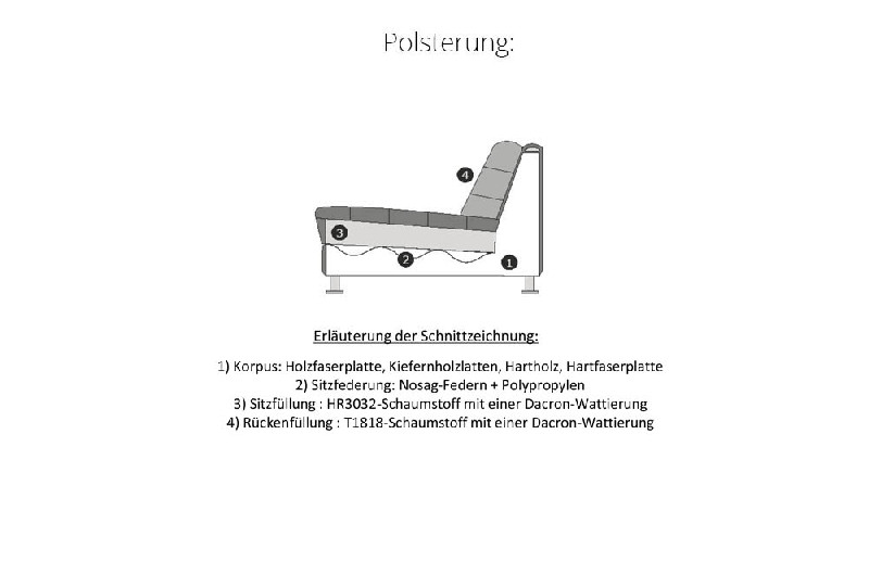 Polsterung