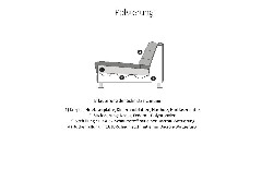 Polsterung