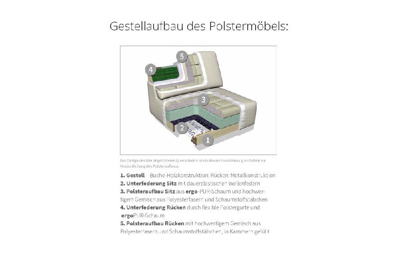 Polsterung
