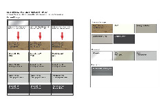 Ausführung Monaco 4000
