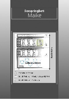 Querschnitt Maike