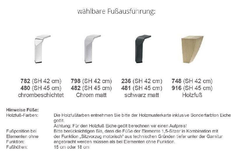 Fußausführung