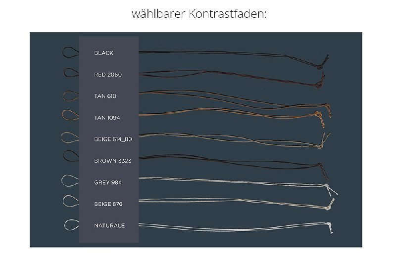 Kontrastfaden