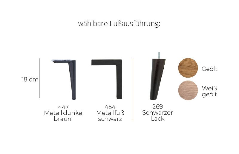 Fußausführung