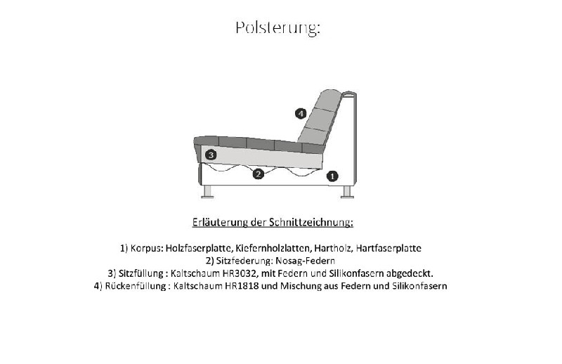 Polsterung