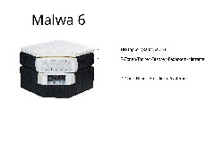 Querschnitt Malwa