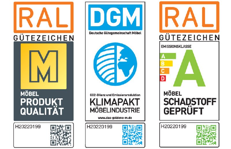 label