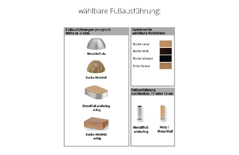 Fußausführung