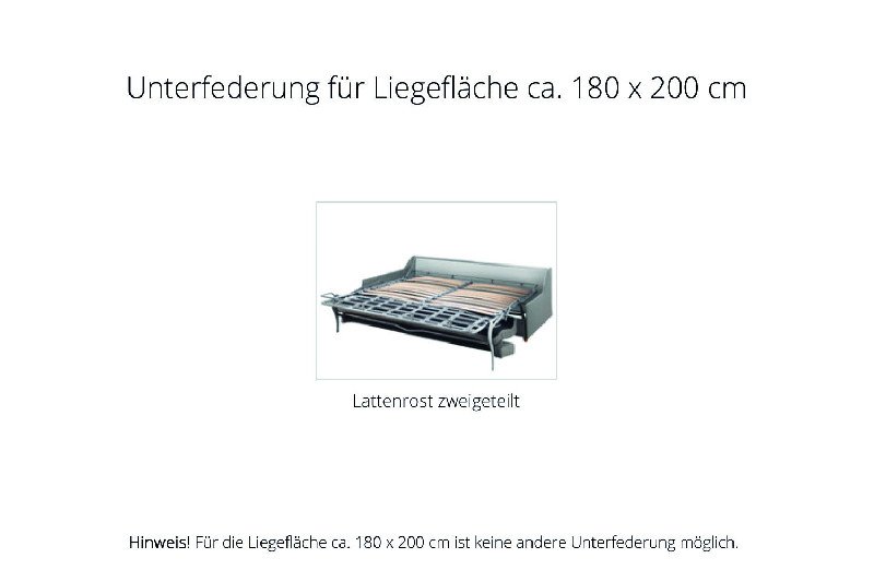 Grande Unterfederung 180