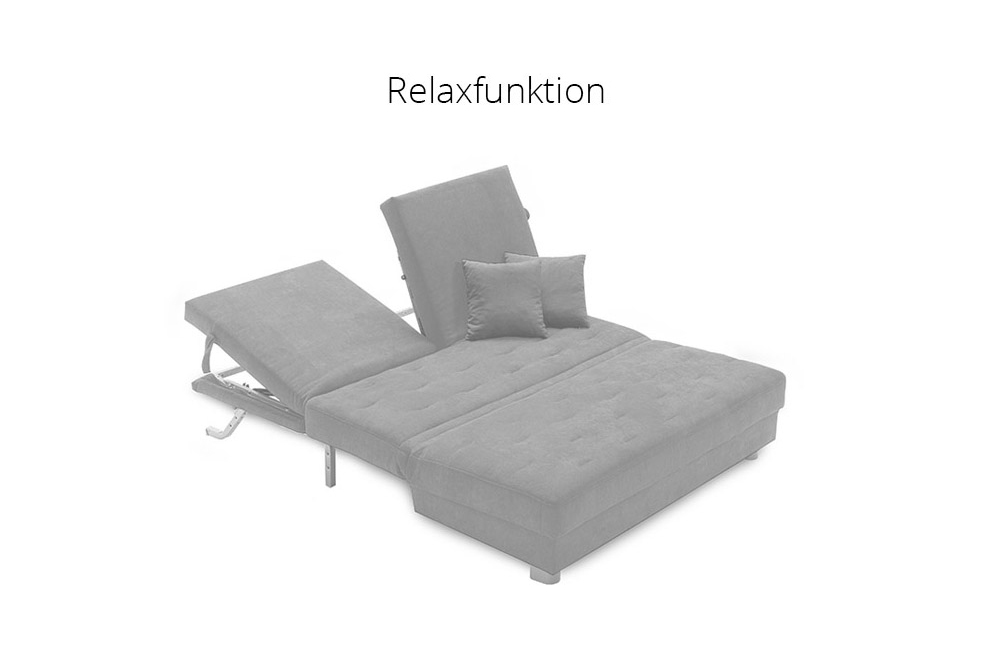 Relaxfunktion