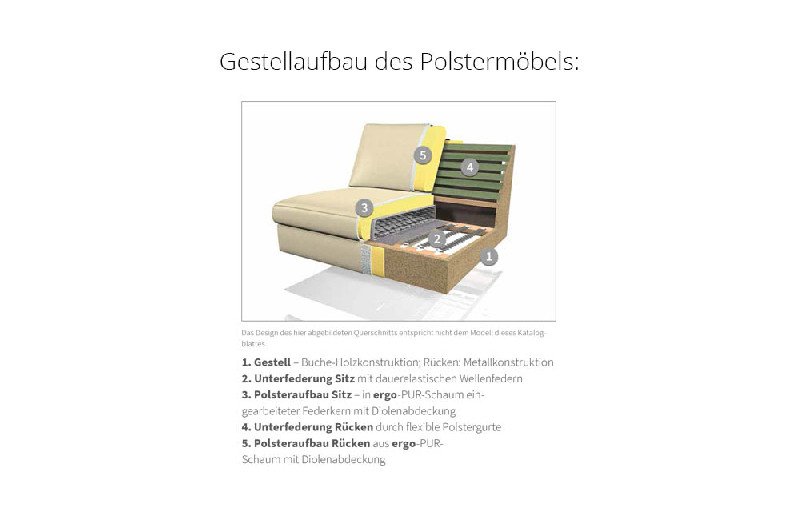 Polsterung