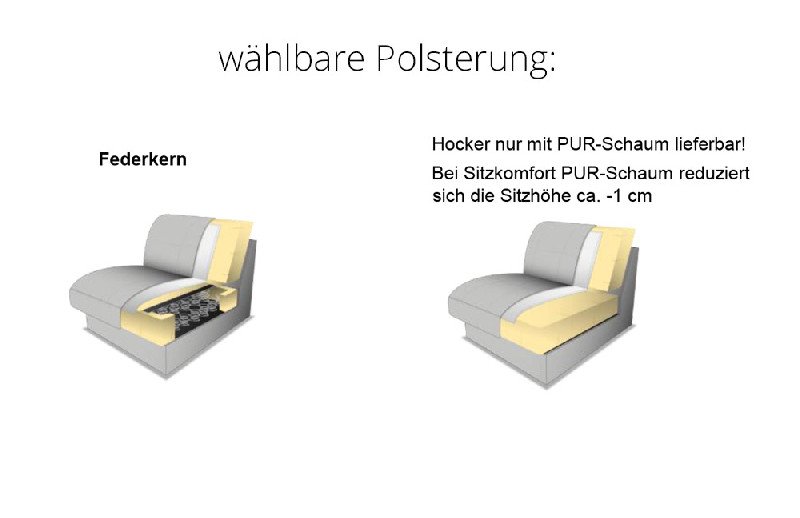 Polsterung