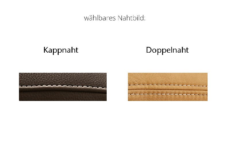 Nahtbild