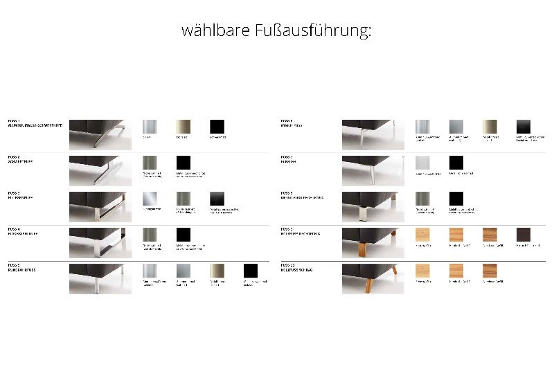 Fußausführung