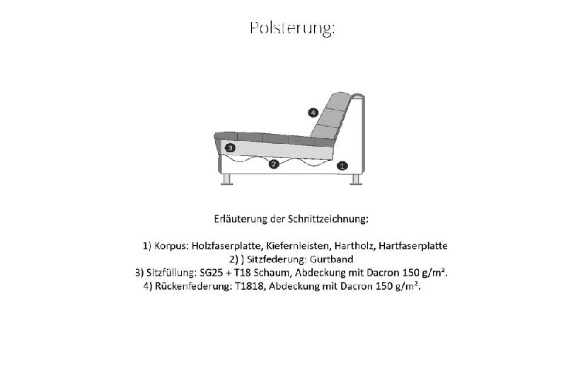 Polsterung