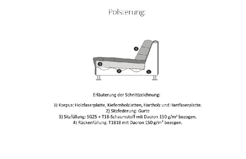 Polsterung