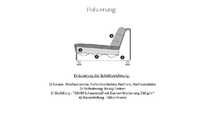 Polsterung