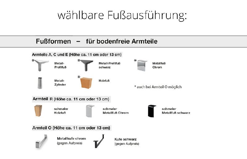 Fußausführung