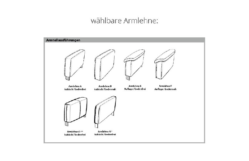 Armlehnenvarianten