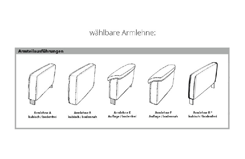 Armlehnenvarianten
