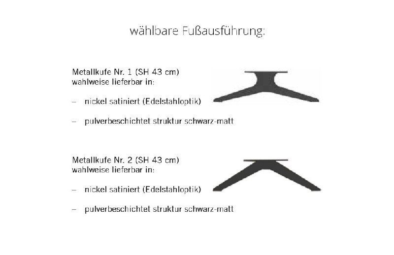 Fußausführung