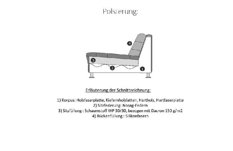 Polsterung