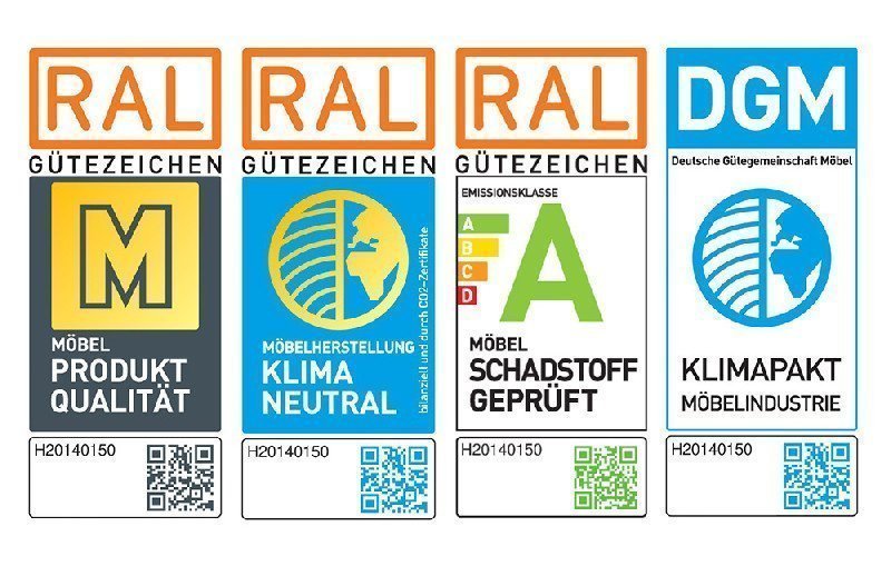 Labels