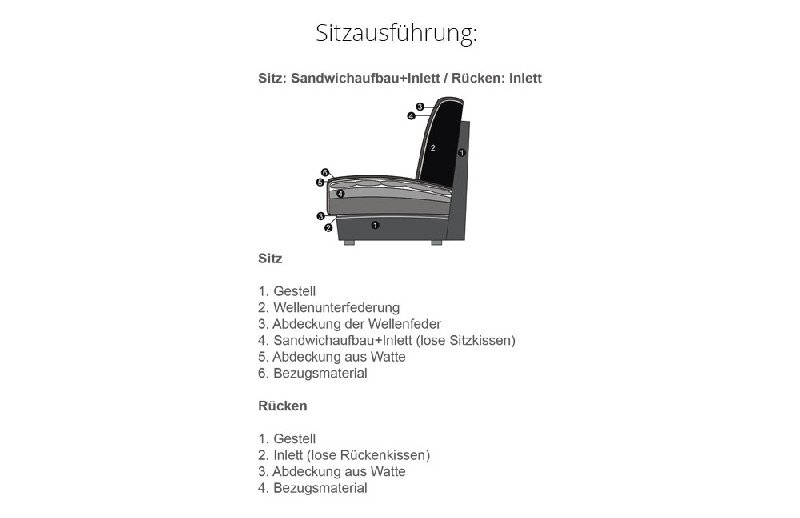 Polsterung