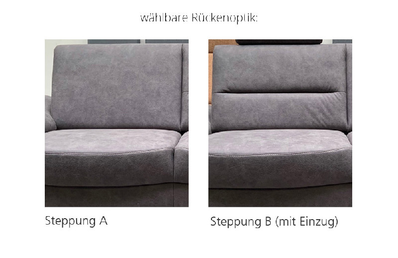 Rückenoptik